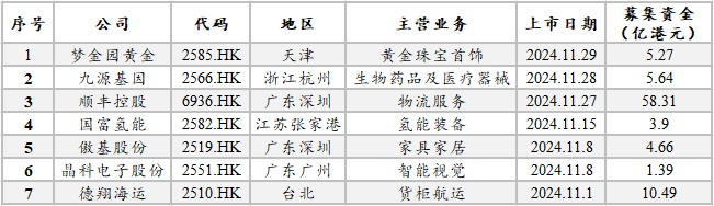 屏幕截图 2024-12-20 104058.png